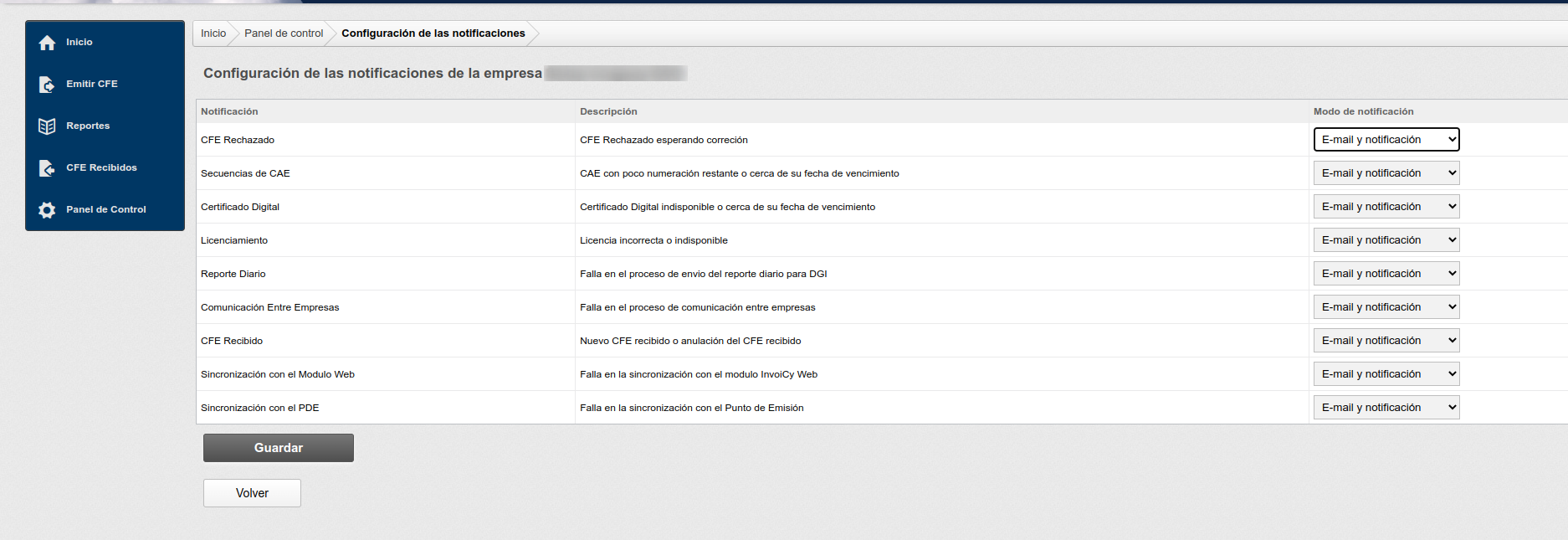 Configuración de notificaciones