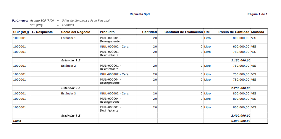 Campo