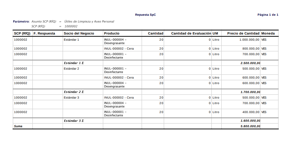 Campo